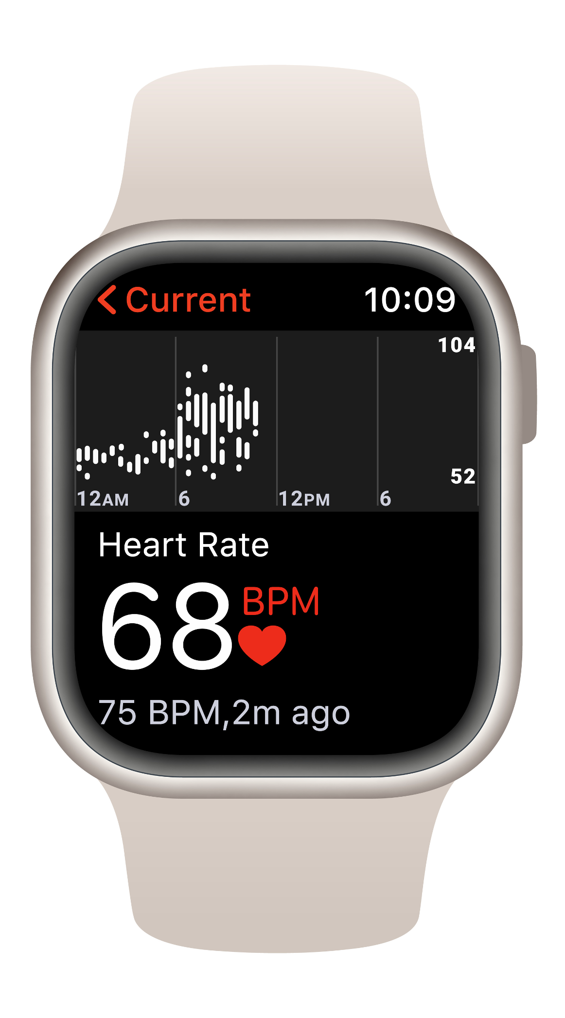 Apple Watch ja Oura Ring — populaarsed nutikantavad