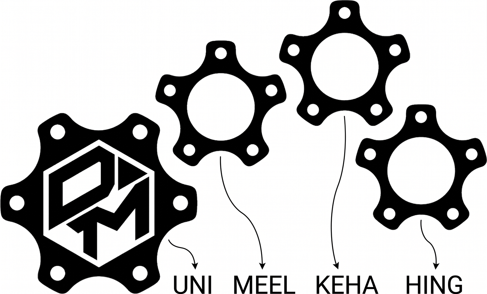 Dreamlife Mentor logo neli hammasratast: Uni, Meel, Keha, Hing